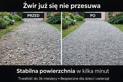 SOLID GROUND – Żwir już się nie przesuwa